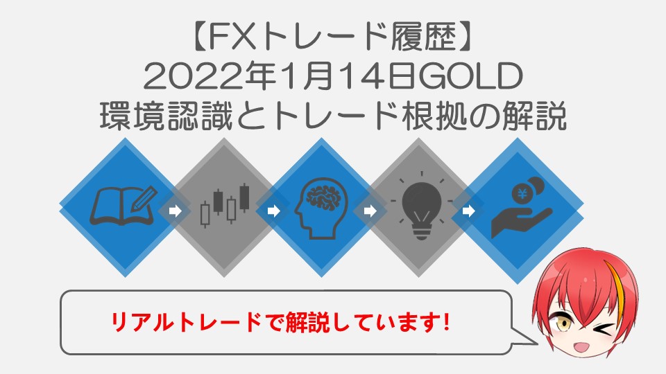 【FXトレード履歴】2022年1月14日GOLD 環境認識とトレード根拠の解説